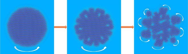 物理学家发现能自旋、扭曲并自我修复的晶体